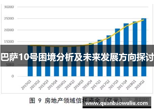 巴萨10号困境分析及未来发展方向探讨 巴萨10号困境分析及未来发展方向探讨