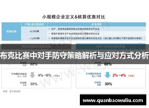 布克比赛中对手防守策略解析与应对方式分析
